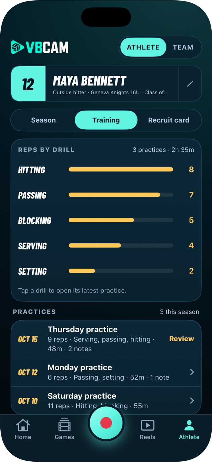 Native Training detail showing reps by drill and practice history