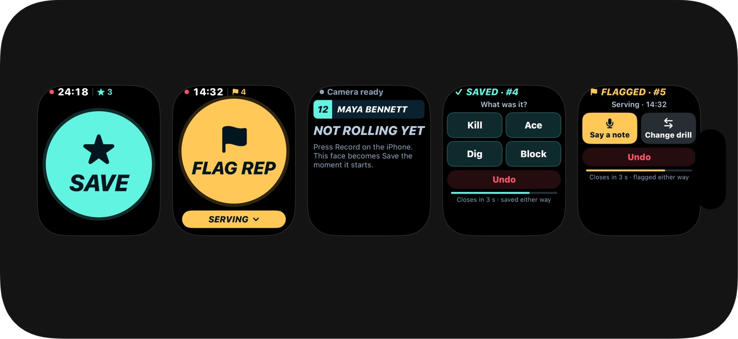 Native Watch Flag rep interface with the Serving drill selected